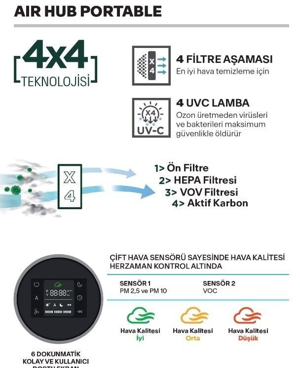 Faber Air Hub Portable FBF PH1020 Mat Beyaz