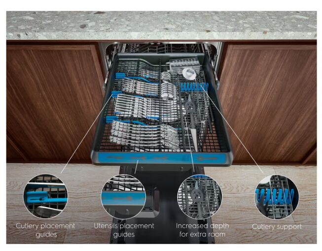 Electrolux ESM48310SX 8 Programlı Inox Bulaşık Makinesi