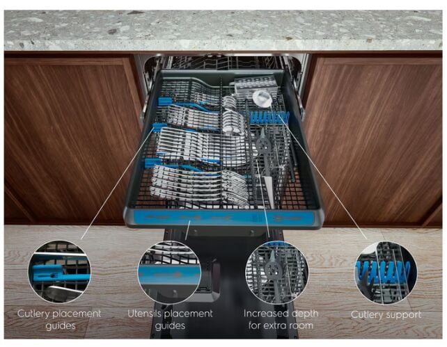 Electrolux ESM48310SW 8 Programlı Beyaz Bulaşık Makinesi